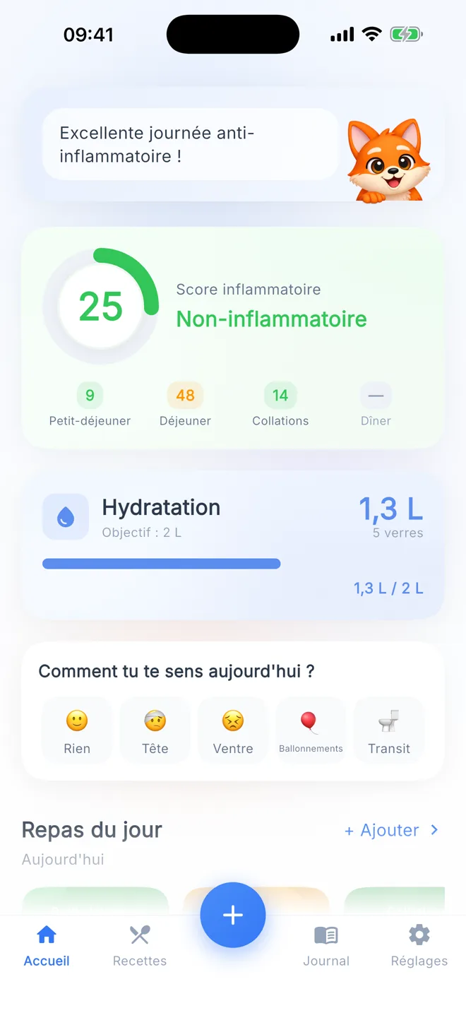 L'accueil de Goupi : score inflammatoire du jour et suivi d'hydratation