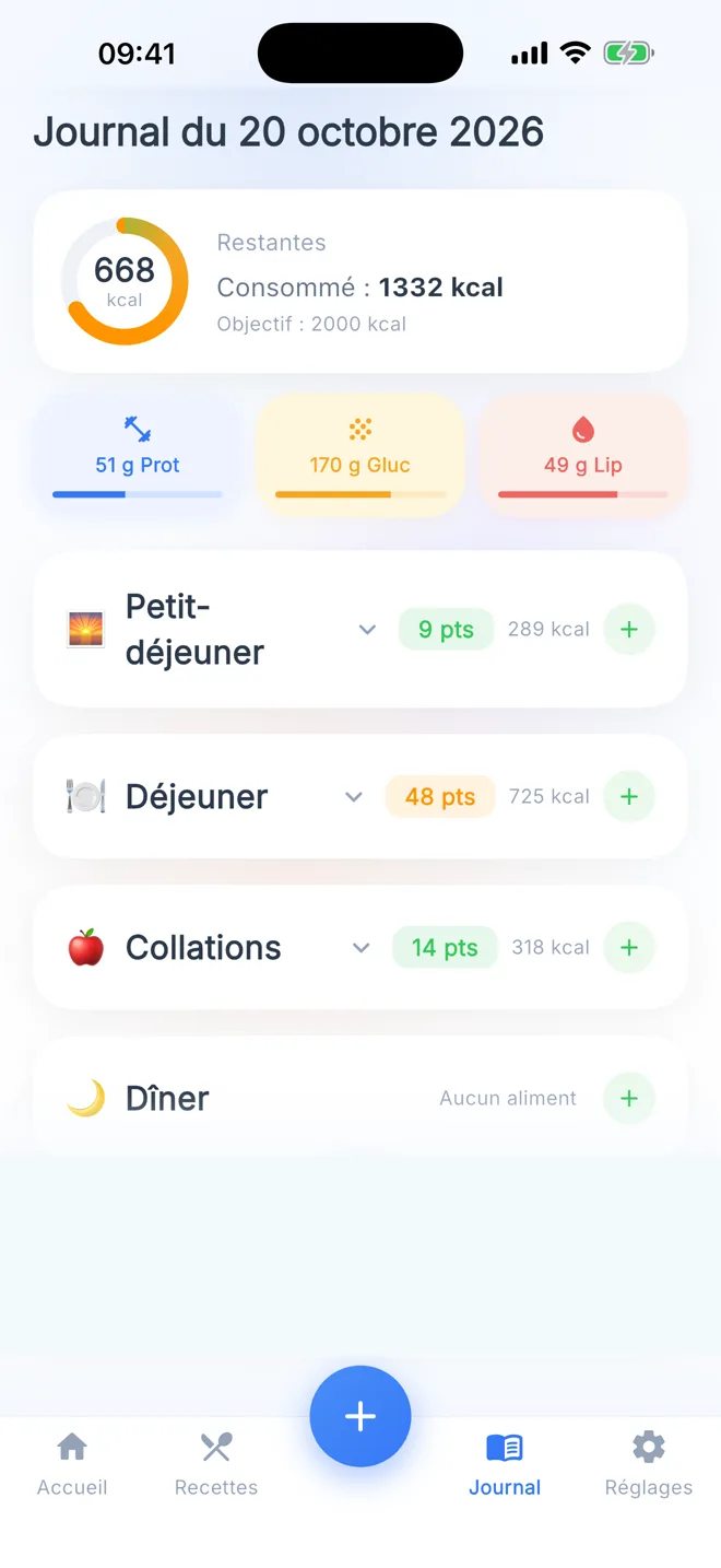 Le journal du jour : calories restantes, protéines, glucides, lipides et score de chaque repas