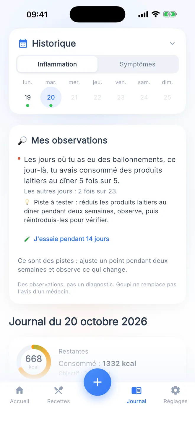 Mes observations dans Goupi : les jours de ballonnements, des produits laitiers avaient été consommés au dîner 5 fois sur 5